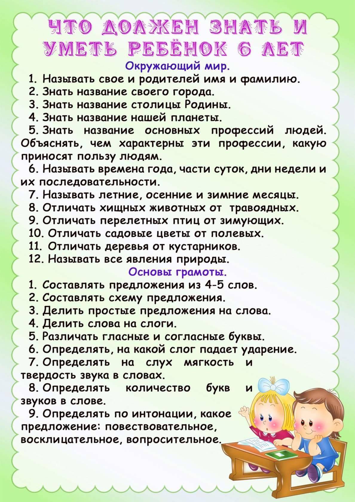 5 лет что умеет. Что должен уметь ребёнок в 6 лет. Что должен знать дошкольник. Что должен знать ребенок в 6 лет. Что должен знать ребенок 6-7 лет.