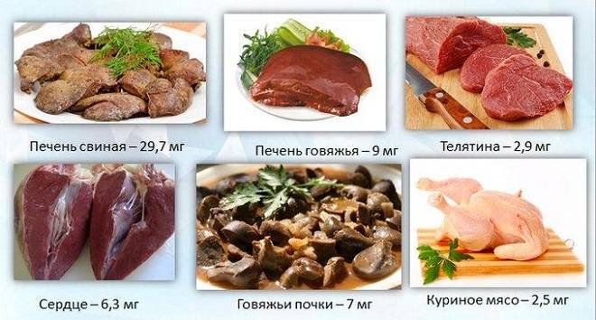 Можно ли есть печень при грудном вскармливании (куриную, трески, говяжью)? | nail-trade.ru