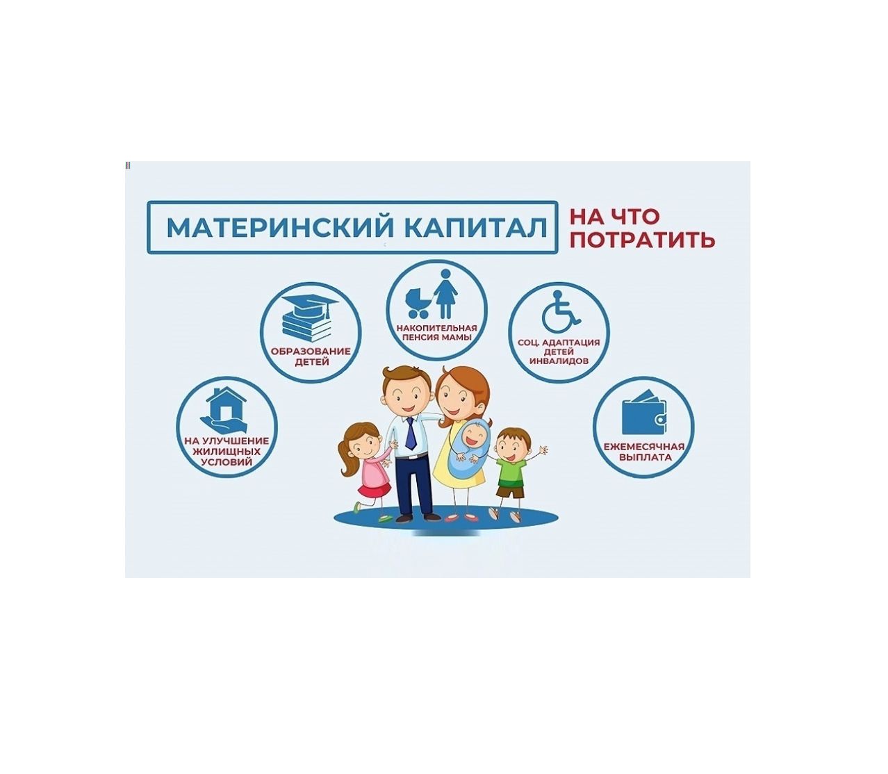 Как использовать материнский капитал: куда и на какие цели можно его потратить