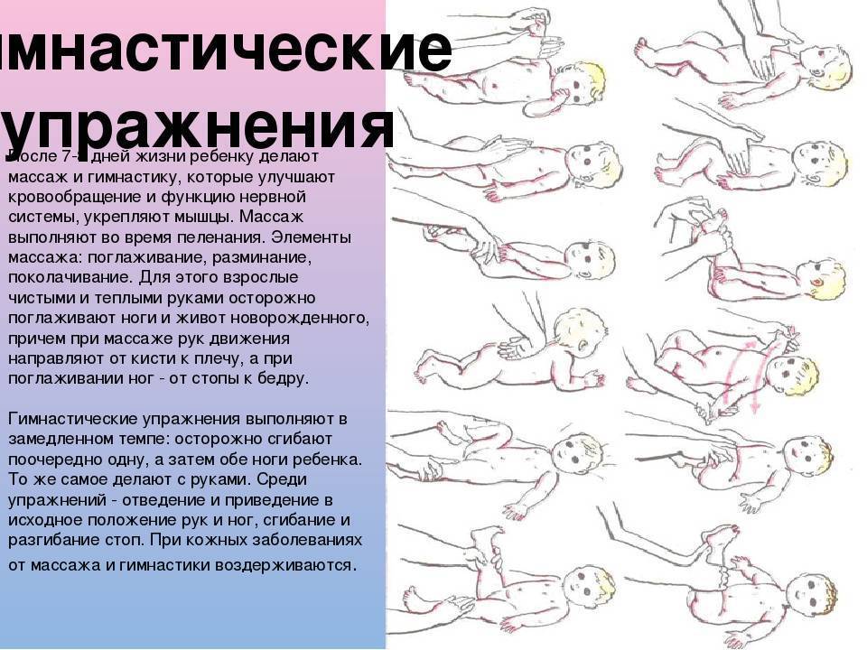 Гипотонус у грудничка (комаровский): признаки, массаж, лечение ребенка