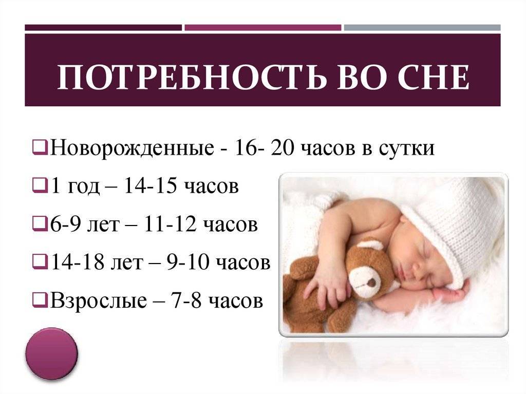 Три базовых условия крепкого сна ребенка