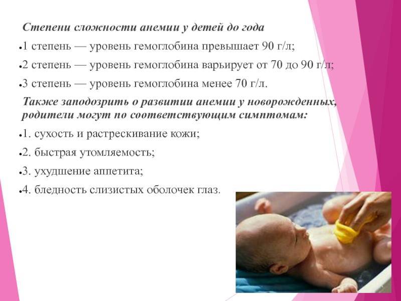 Анемия у детей: виды, причины, симптомы, лечение и профилактика