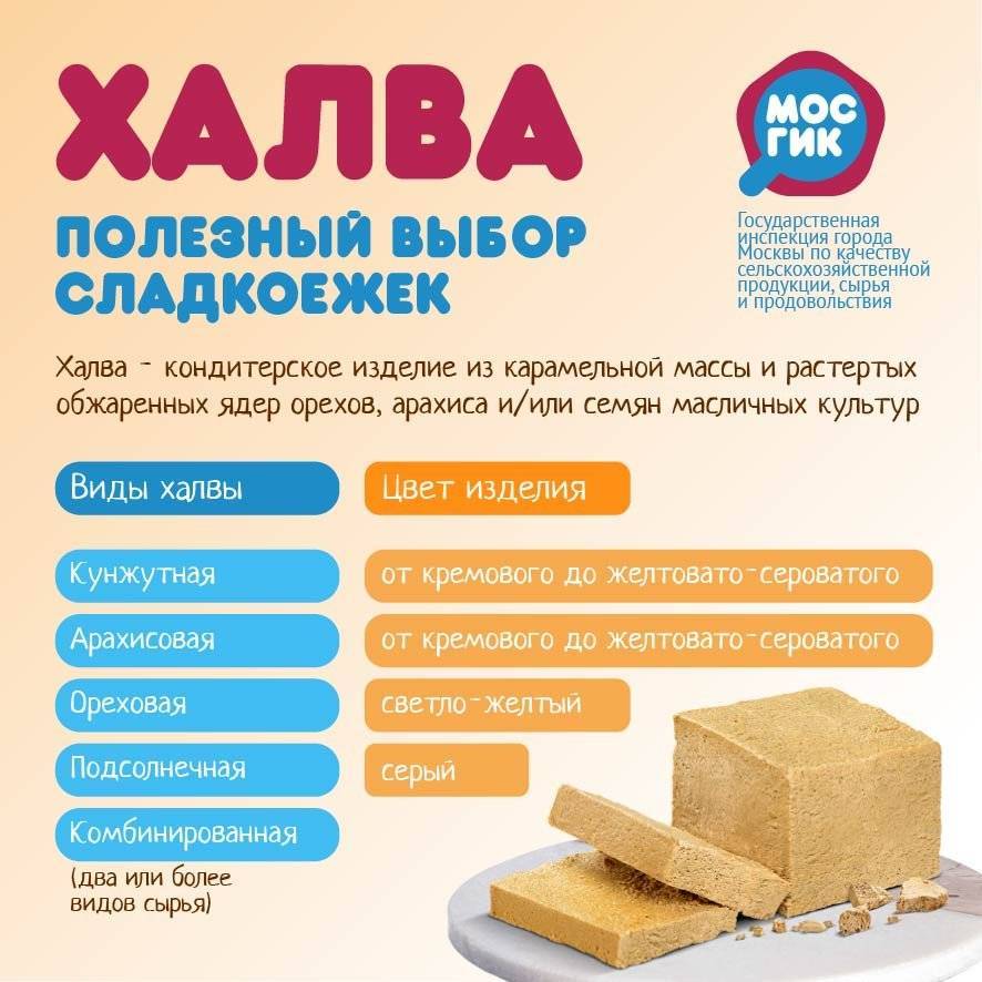 Можно ли детям халву