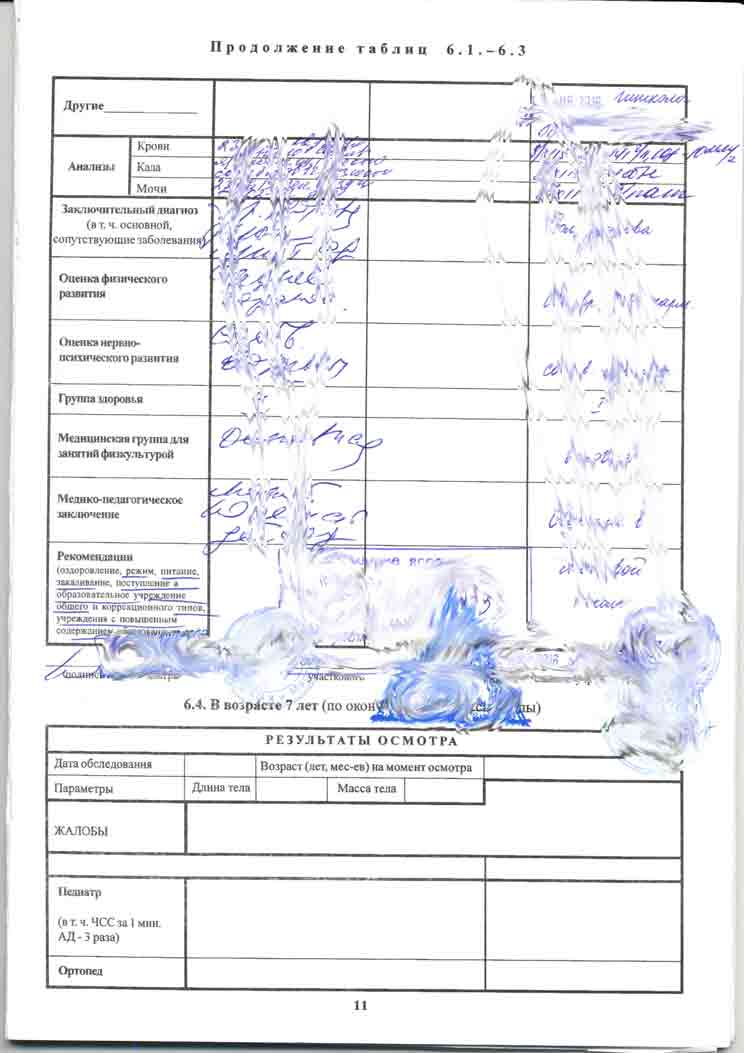 Карта для детского сада форма