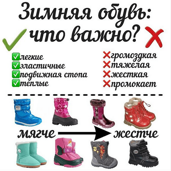 Как подобрать зимнюю обувь ребенку