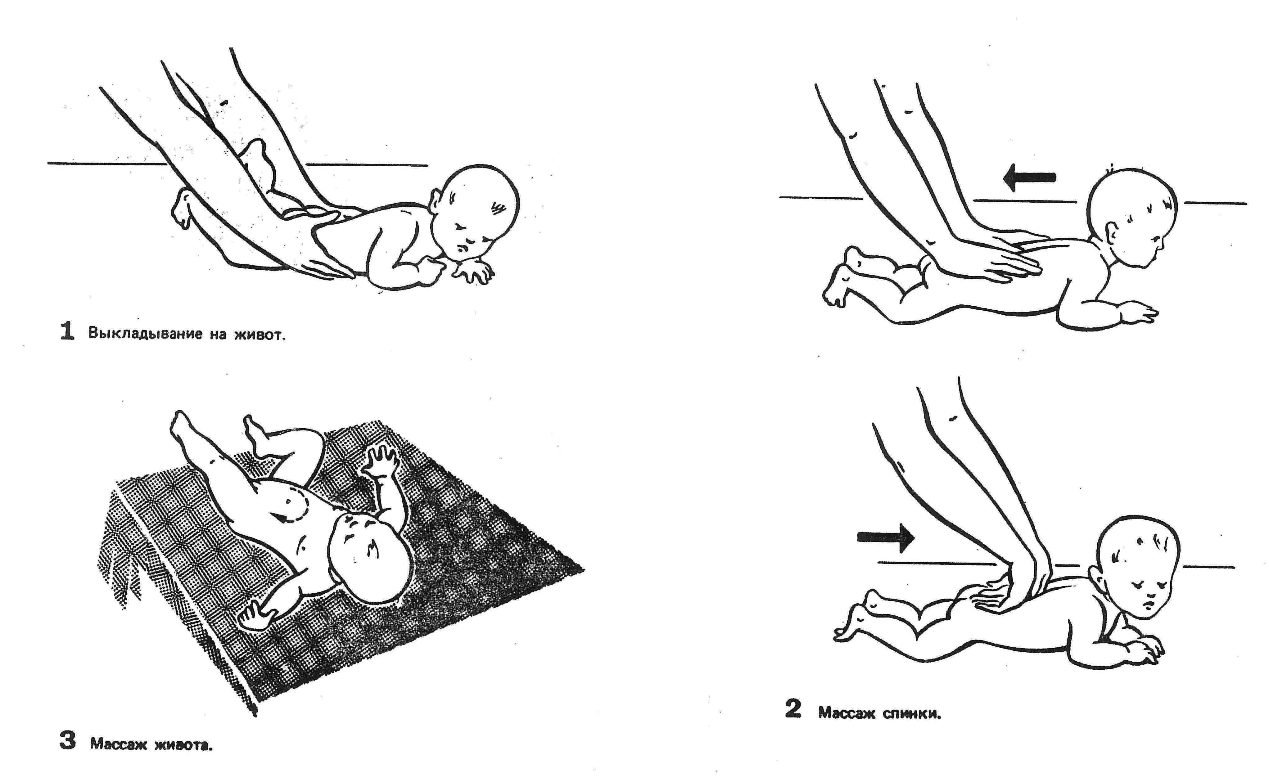Гимнастика и массаж для новорожденных до 1 месяца