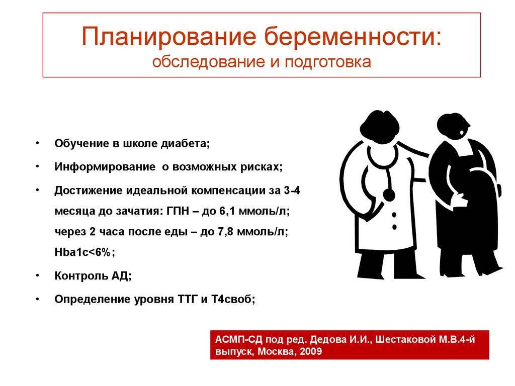 Подготовка к беременности: с чего начать - рекомендации