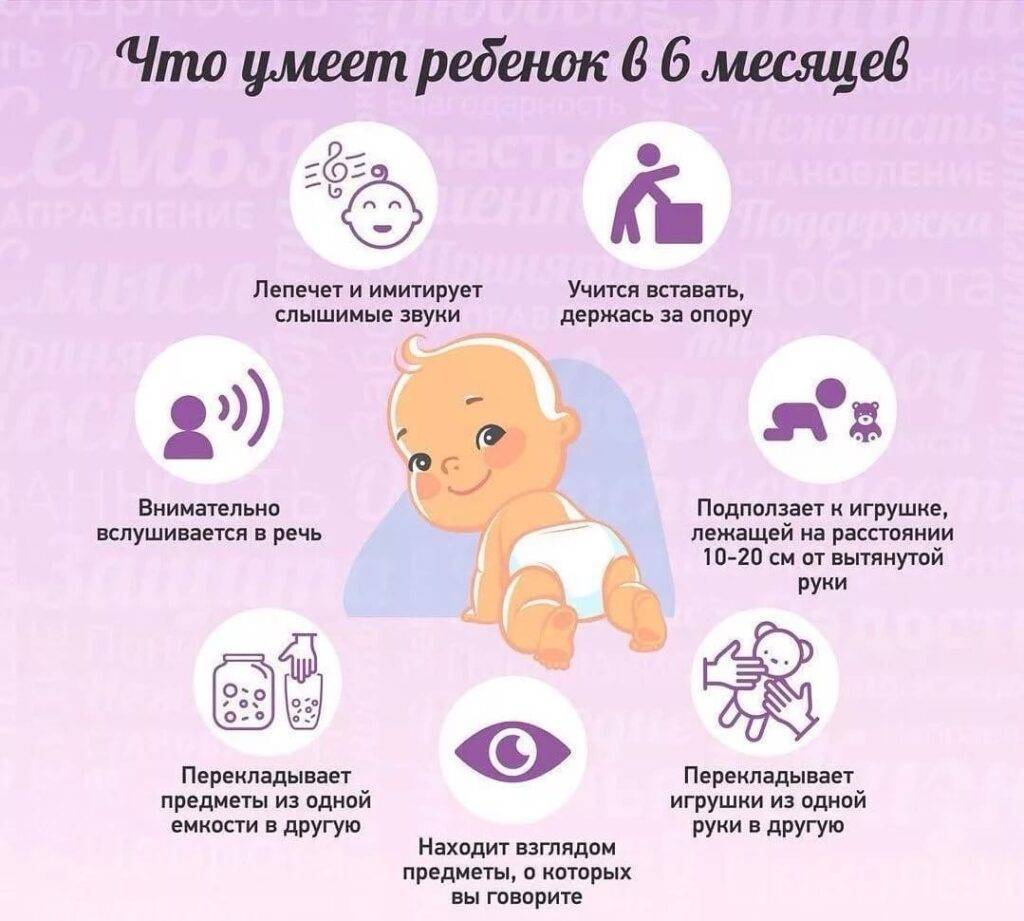 Что должен уметь делать ребенок в 1 месяц: мальчик, девочка, дети, жизни