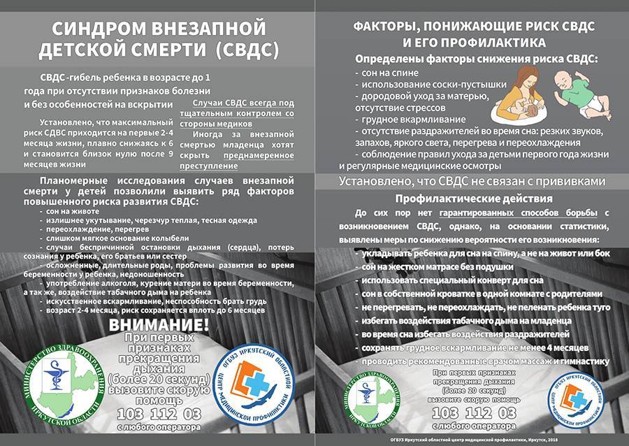 Причины внезапных младенческих смертей – сайт 1796