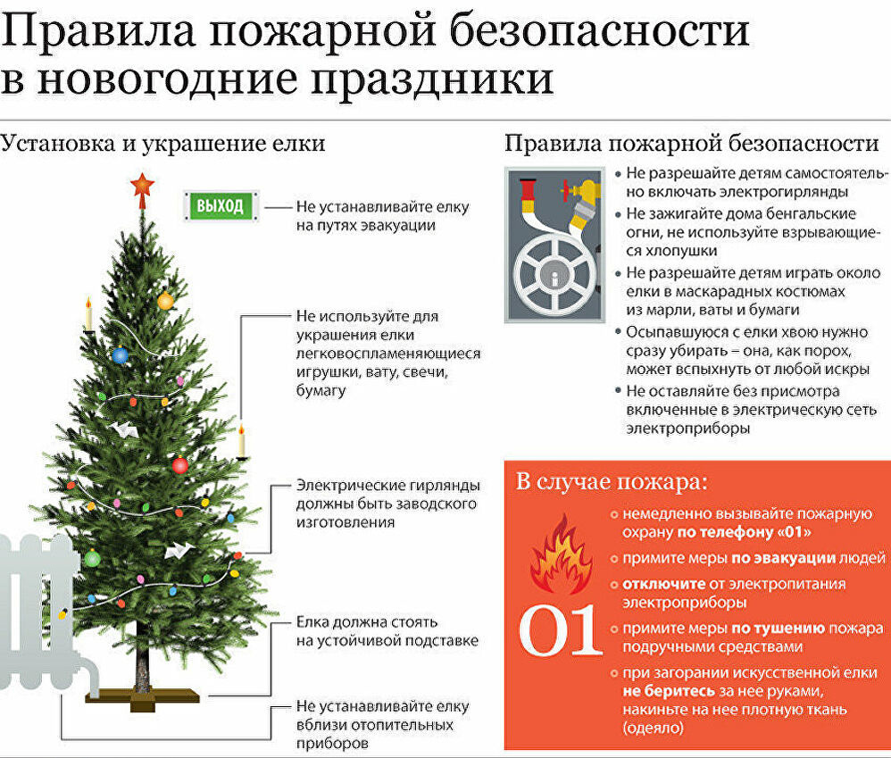 Безопасность в новый год, или как сохранить здоровье и жизнь