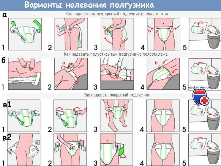 Основные правила смены подгузника новорожденному