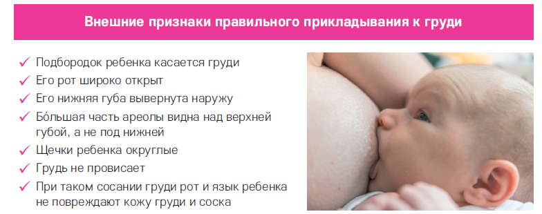 Почему грудничок плачет во время кормления грудным молоком или смесью