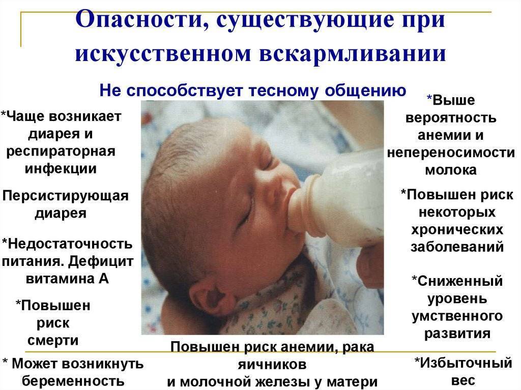 Газики у новорождённого: 6 способов помощи младенцу
