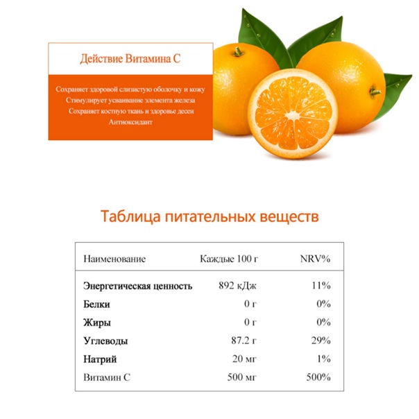 Представляем апельсины вашему ребенку - малыш - 2024