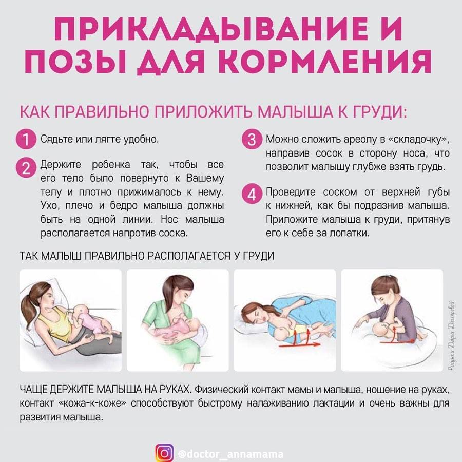 Массаж груди для лактации: как правильно делать при застое молока