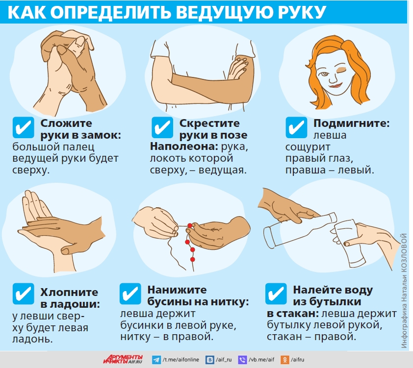 Как определить ребенок правша или левша? | будьласка