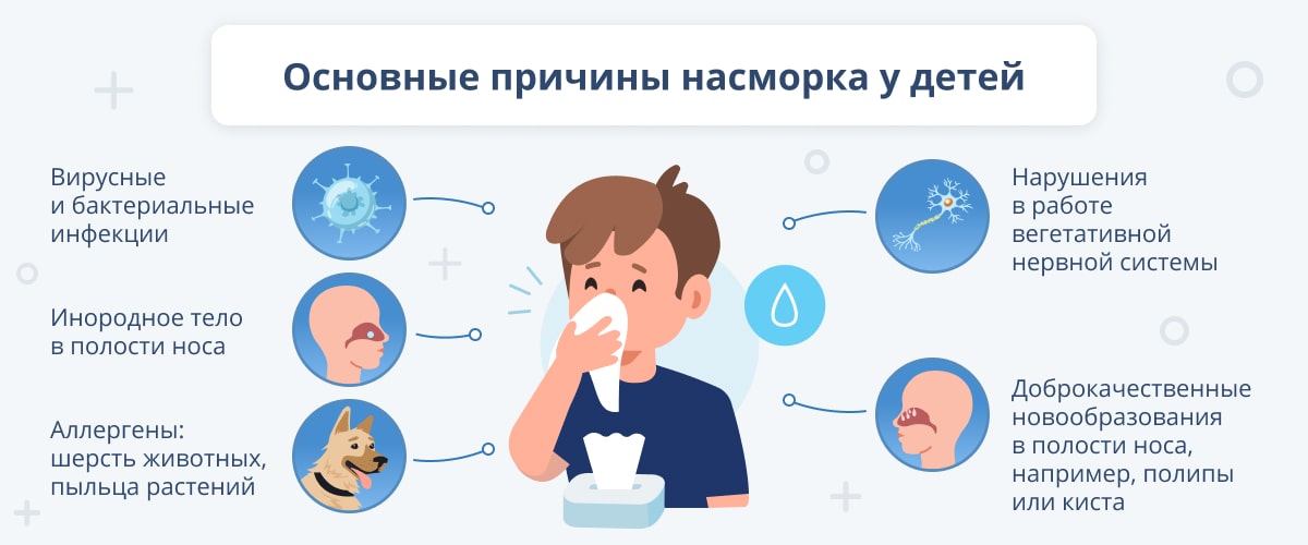 Можно ли гулять с грудничком при насморке зимой