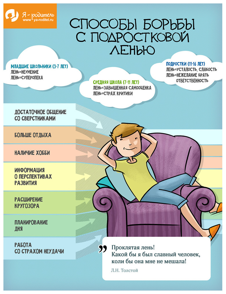 Ленивый ребенок: что делать, советы и рекомендации психолога