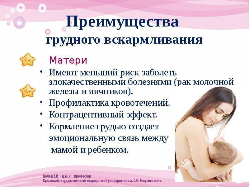 Период лактации: правильная подготовка груди к кормлению | parnas42.ru