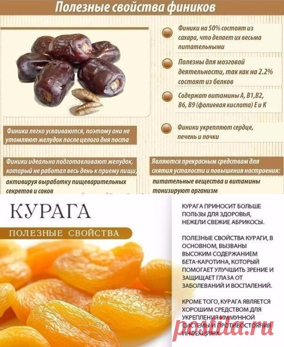 Финики при грудном вскармливании: можно ли их есть кормящей маме в первый месяц?