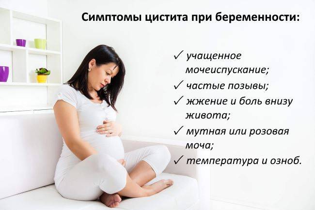 Цистит при беременности - чем лечить