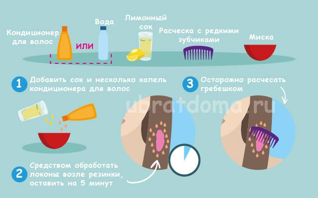 Как убрать жвачку с волос у ребенка без ножниц: снять и удалить жевательную резинку в домашних условиях у взрослых и детей совсем не сложно!
