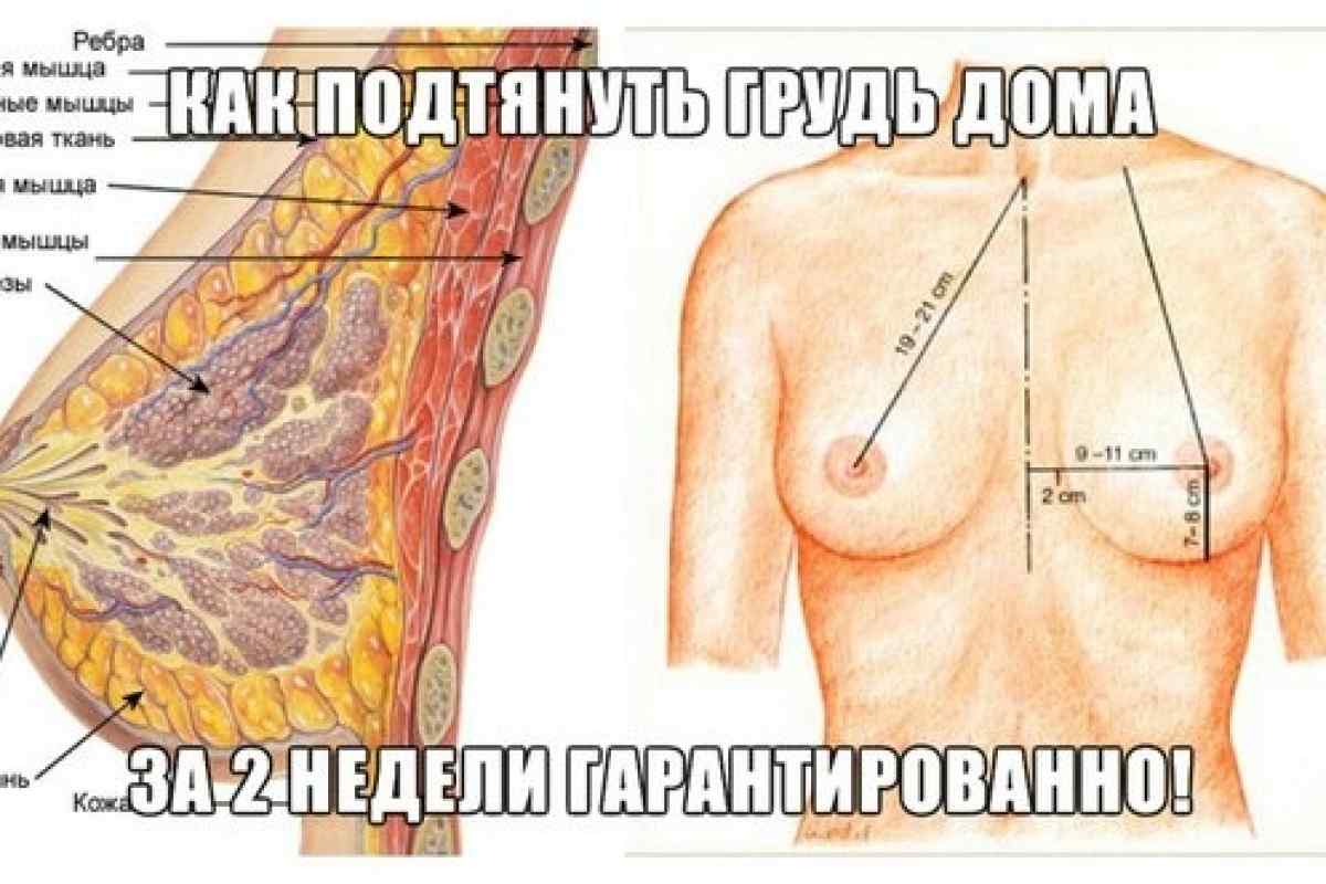 Как восстановить грудь после родов