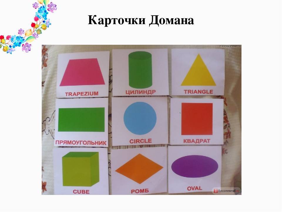 Методика глена домана