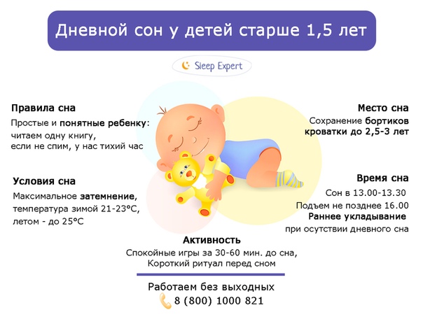 Циклы сна у детей до года