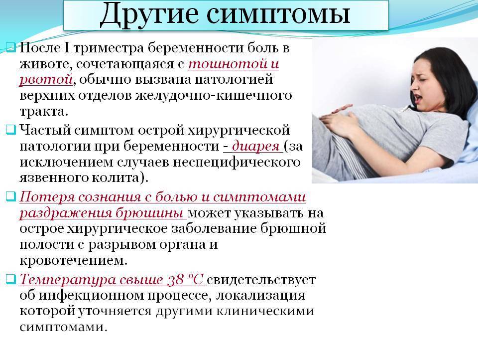 Тошнота при беременности | уроки для мам