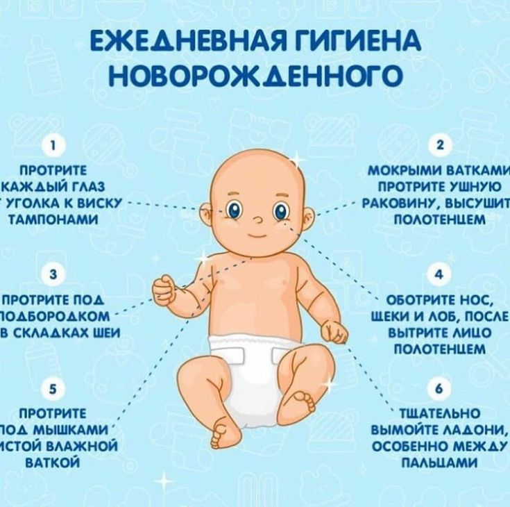 Купание новорождённого: основные правила, советы и ошибки