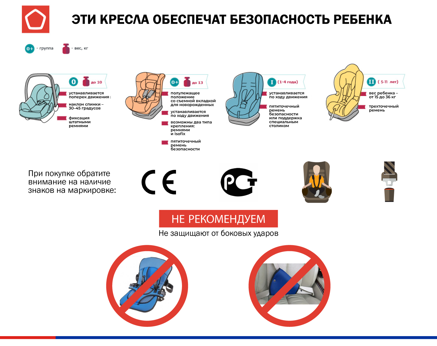 Правила перевозки детей в автомобиле в 2022 - новые правила пдд