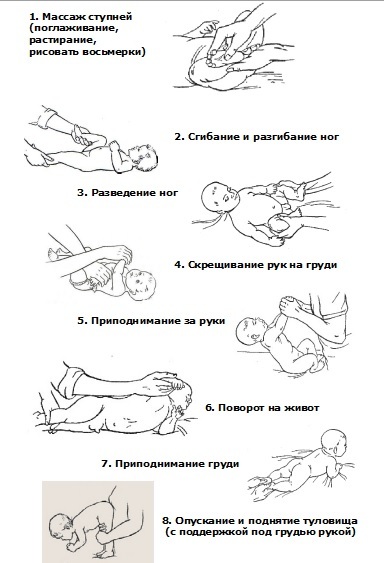 Массаж ребенку 2 месяца