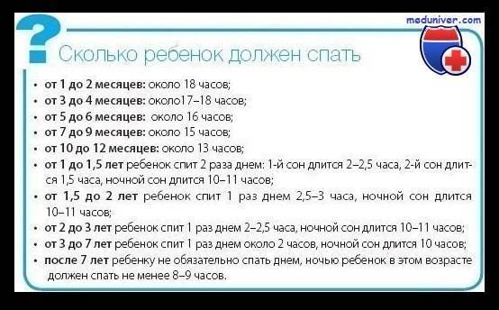 Что делать, если ребенок спит днем всего по 20-30 минут
