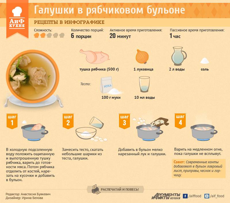Индейка в прикорме и питании ребенка: правила для мамы