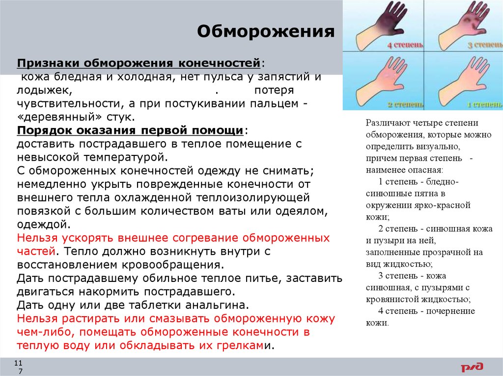 Как выглядят обмороженные ноги Первая помощь при обморожении рук, ног, пальцев, лица у ребёнка, симптомы, степе