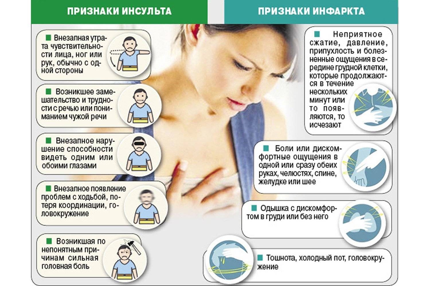 Гиперлактация - что делать и как избежать | уроки для мам
