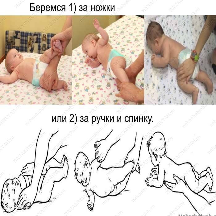 Как научить ребенка переворачиваться с живота на спину, когда он начинает это делать + советы доктора комаровского, видео