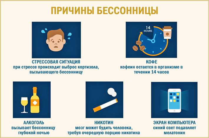 Бессонница после рождения ребенка: причины и лечение. как избавиться от послеродовой бессонницы?