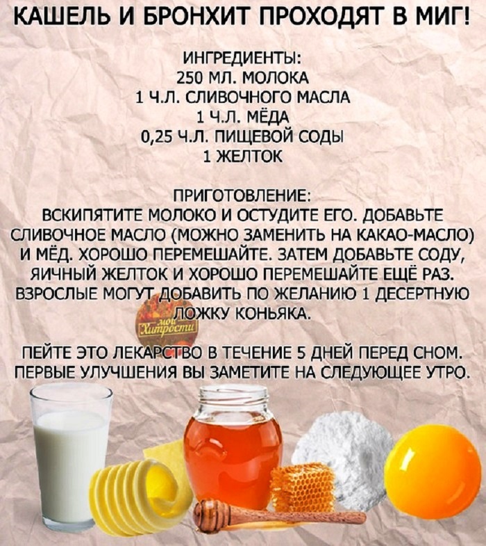 Лечение кашля у детей народными средствами