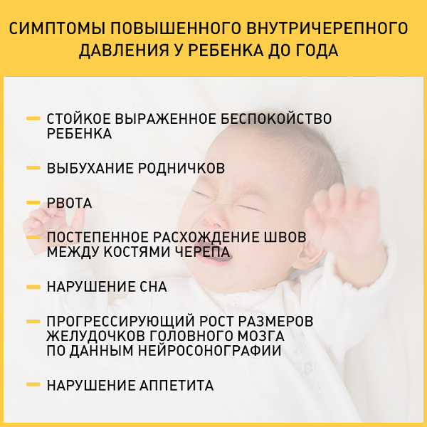 Внутричерепное давление у ребенка - медицинский центр «эхинацея»