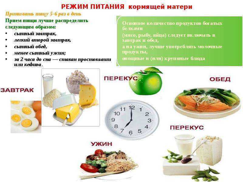 Что можно есть кормящей маме в первый месяц после родов