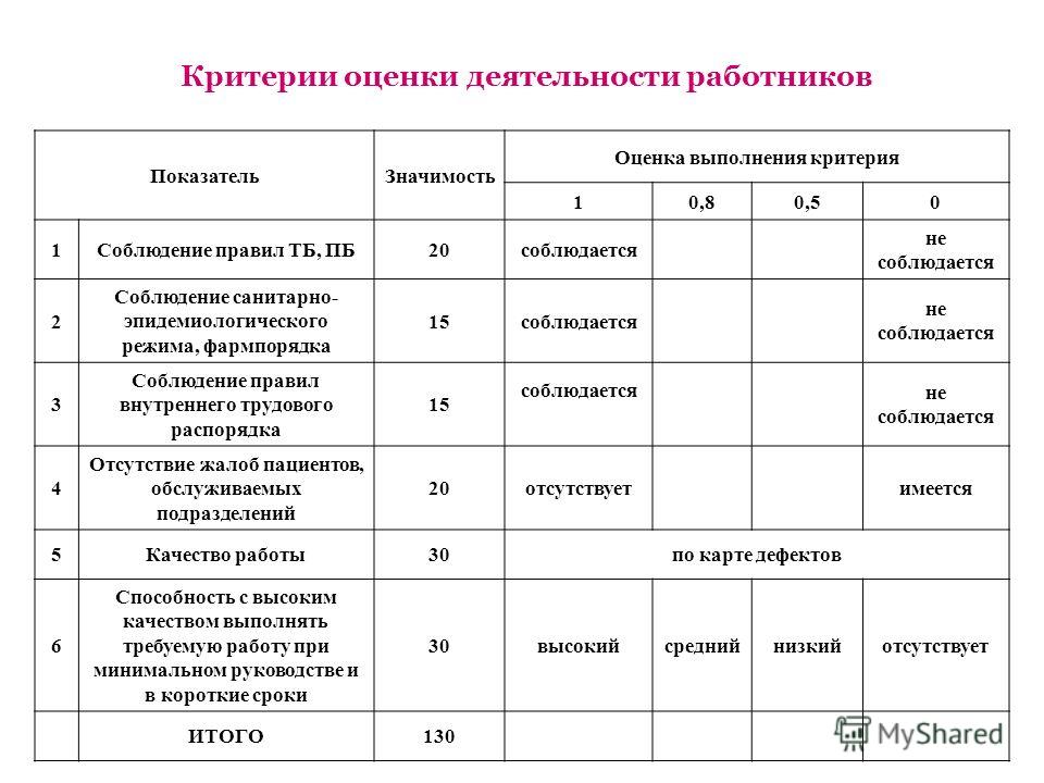 Как выбрать детскую коляску, на что обратить внимание