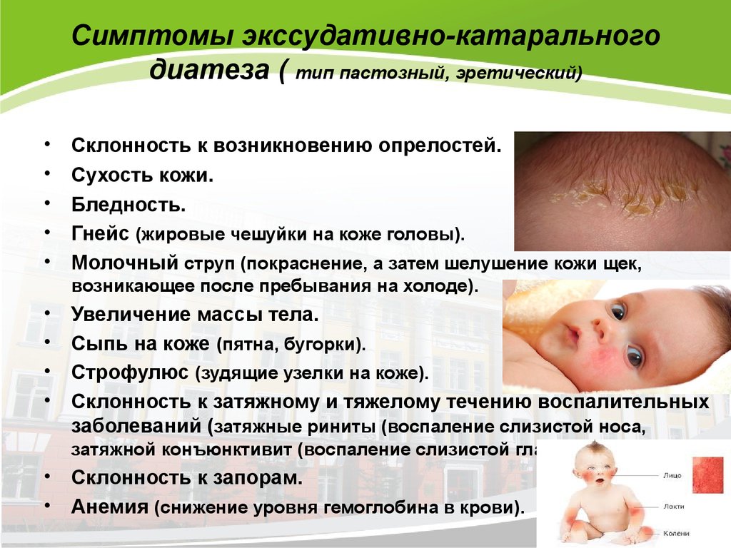 Шершавые пятна на теле у ребенка: фото и описание    :: клео.ру
