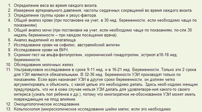 Какие анализы сдают при беременности и когда