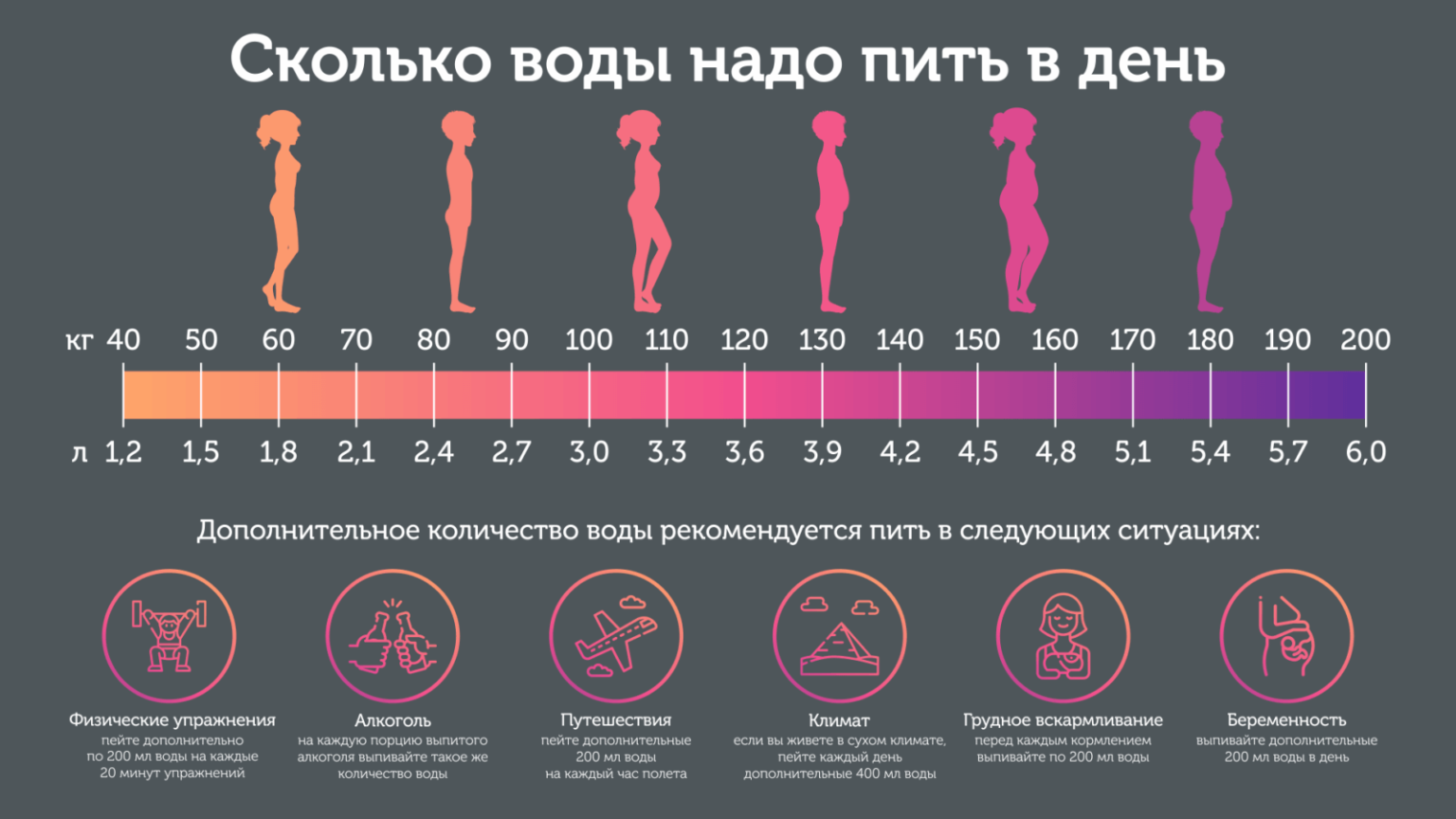 Особенности питьевого режима детей в раннем возрасте: рекомендации и правила