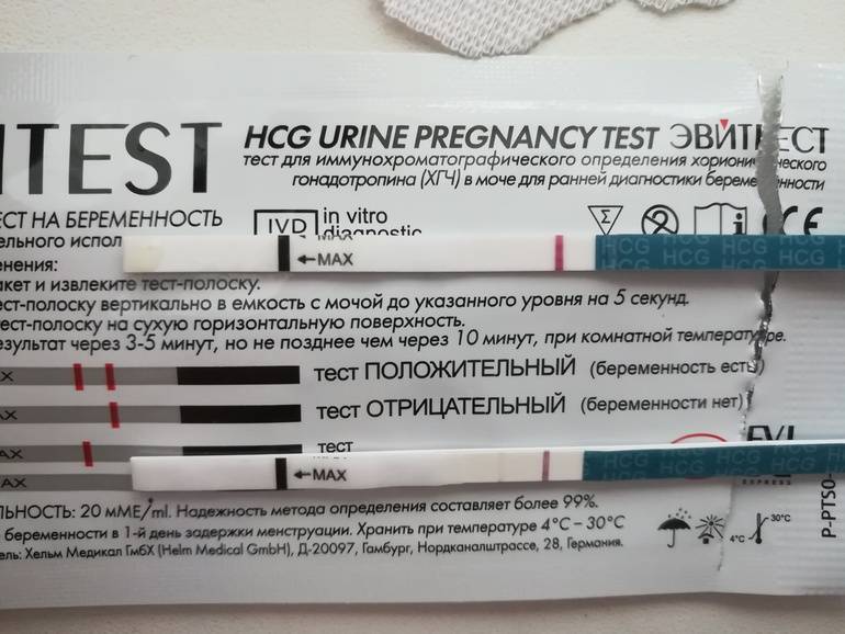 Может ли тест на беременность ошибаться и почему