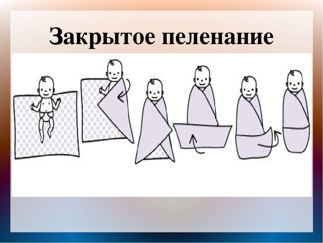 Как пеленать новорождённого: советы родителям