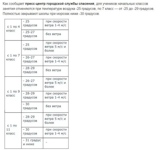 Можно ли гулять с ребенком при температуре?