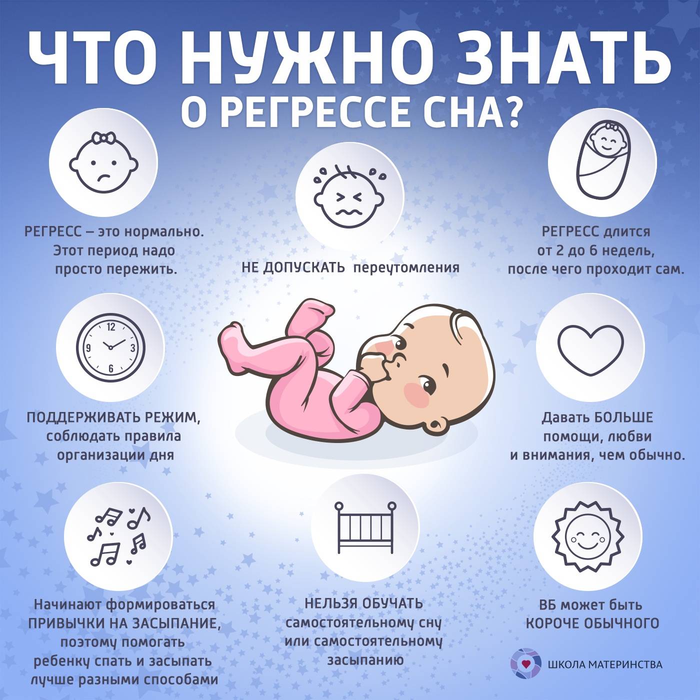 Сон ребенка в 12 месяцев